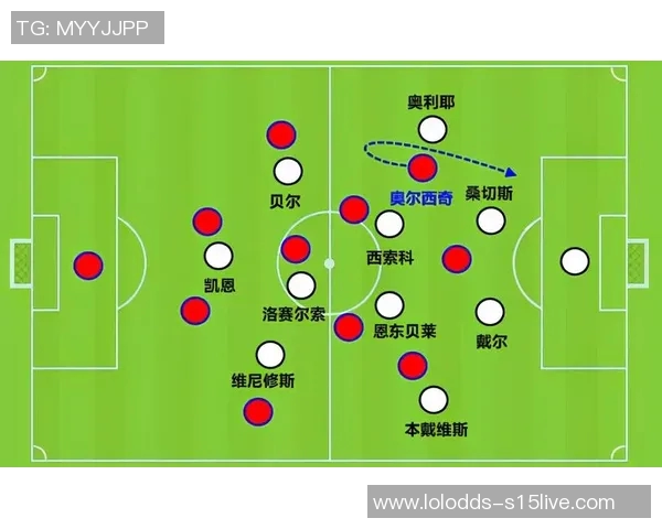 中超精彩对决里昂大胜热刺神扑瞬间成比赛转折点分析